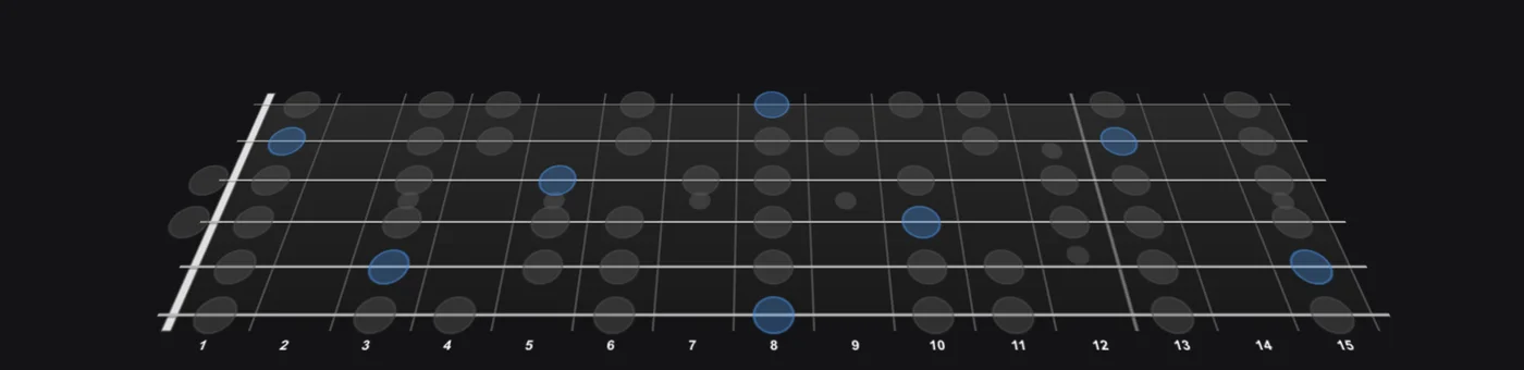 C Natural Minor (Aeolian) scale on guitar — Jamistry's interactive 3D fretboard, root notes highlighted