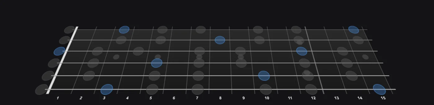 G Major Pentatonic scale on guitar — Jamistry's interactive 3D fretboard, root notes highlighted
