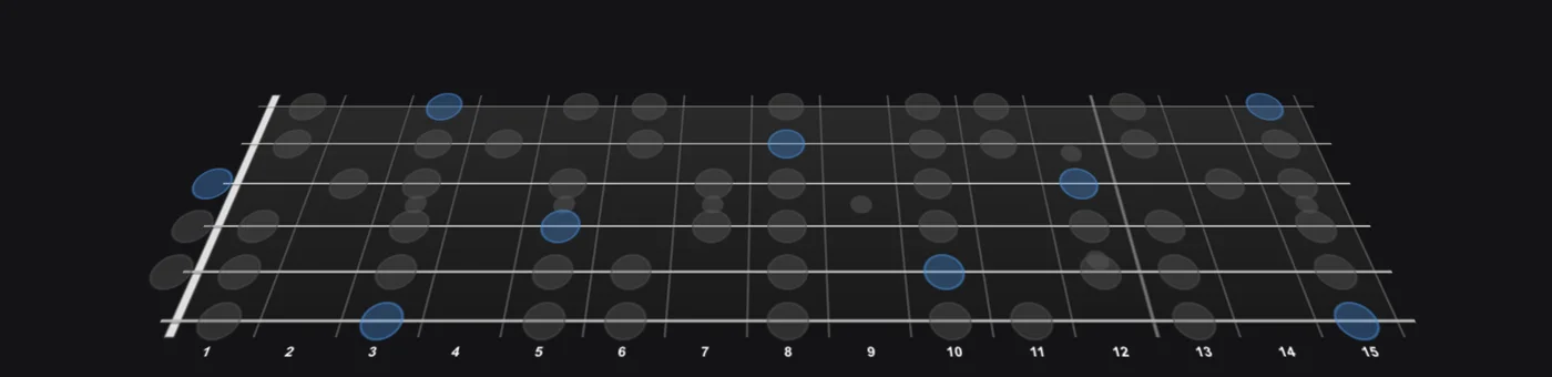 G Natural Minor (Aeolian) scale on guitar — Jamistry's interactive 3D fretboard, root notes highlighted